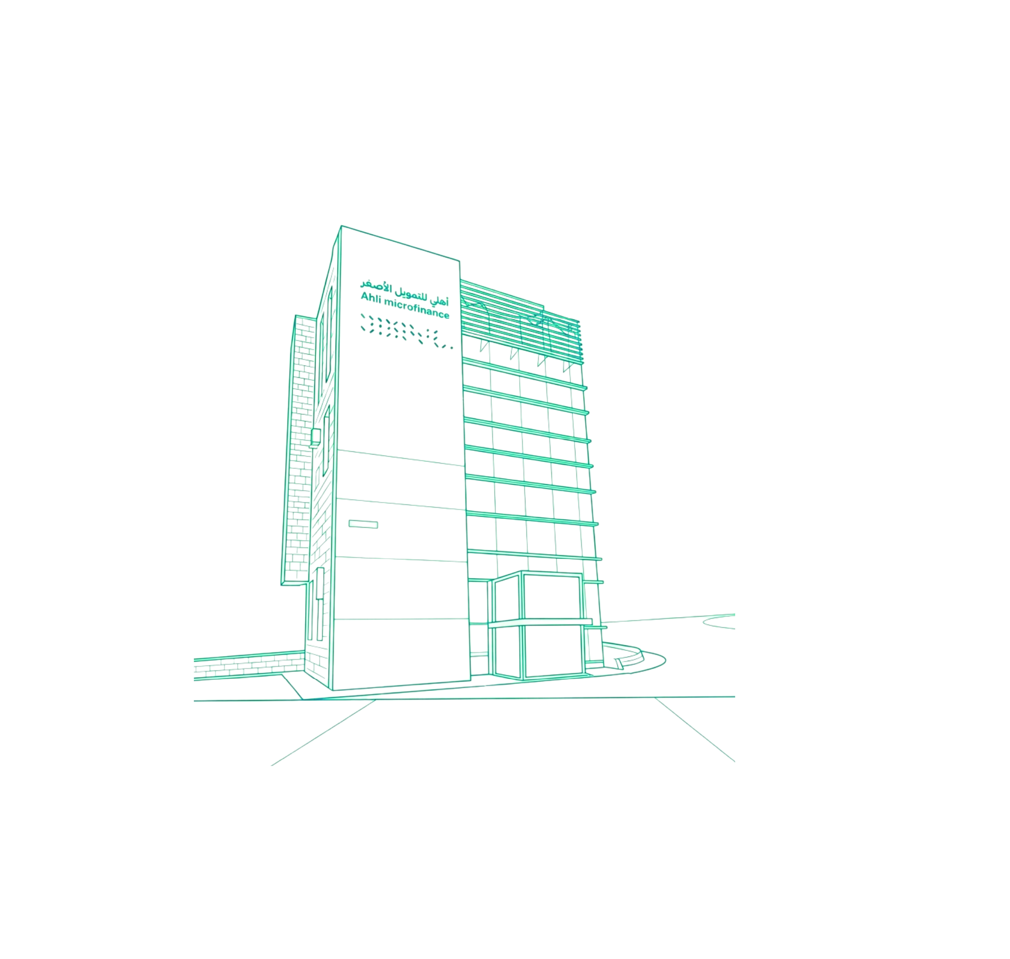 About Ahli Microfinance